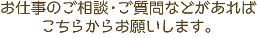 お問い合わせの説明