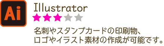 illustratorの画像