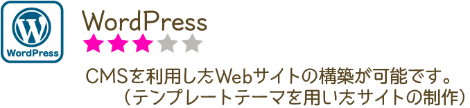 wordpressの説明