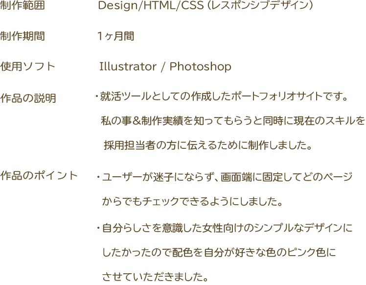 制作作品1のカンプ説明文章